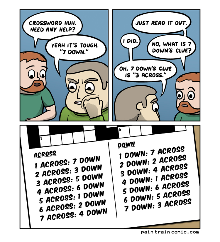 Crossword Pain Train